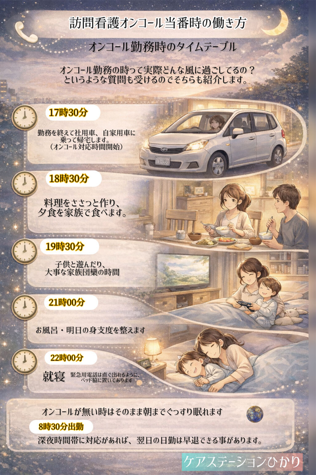 訪問看護オンコール当番時の働き方